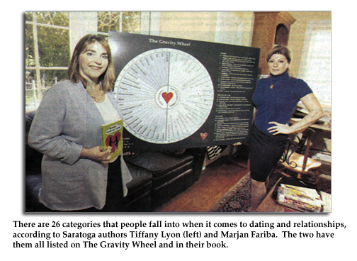 Marjan & Tiffany shows The Gravity Wheel